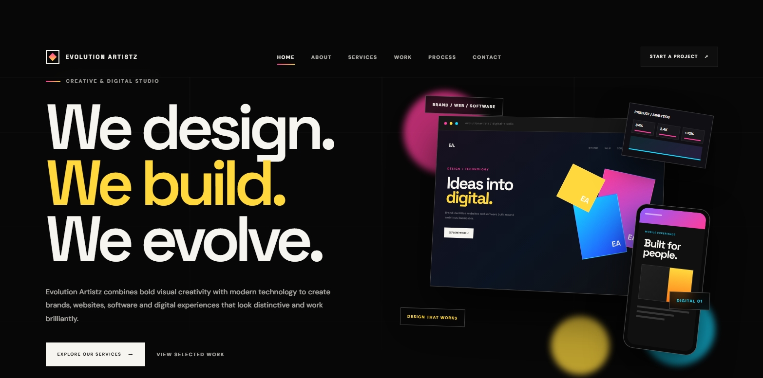 Website Development for BCEN